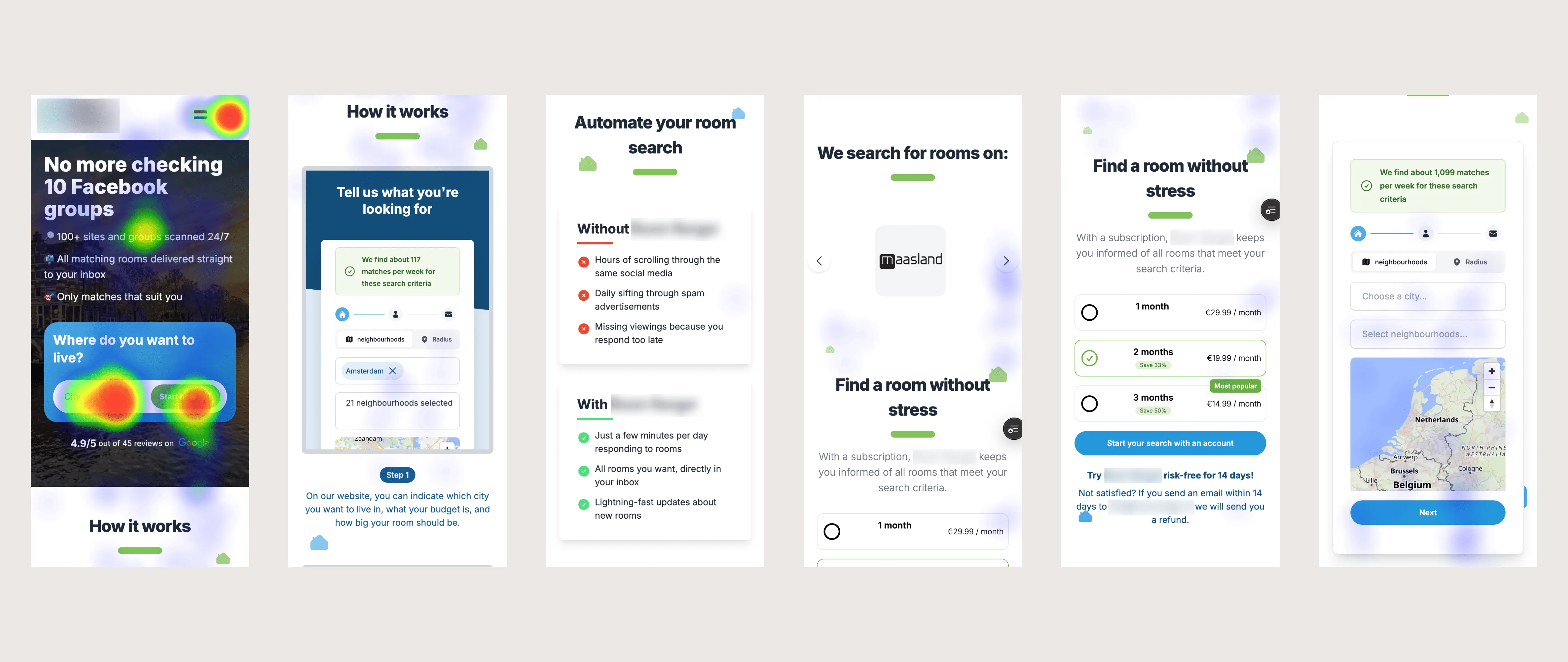 Heatmap, CRO & UX audit, CRO driven redesign