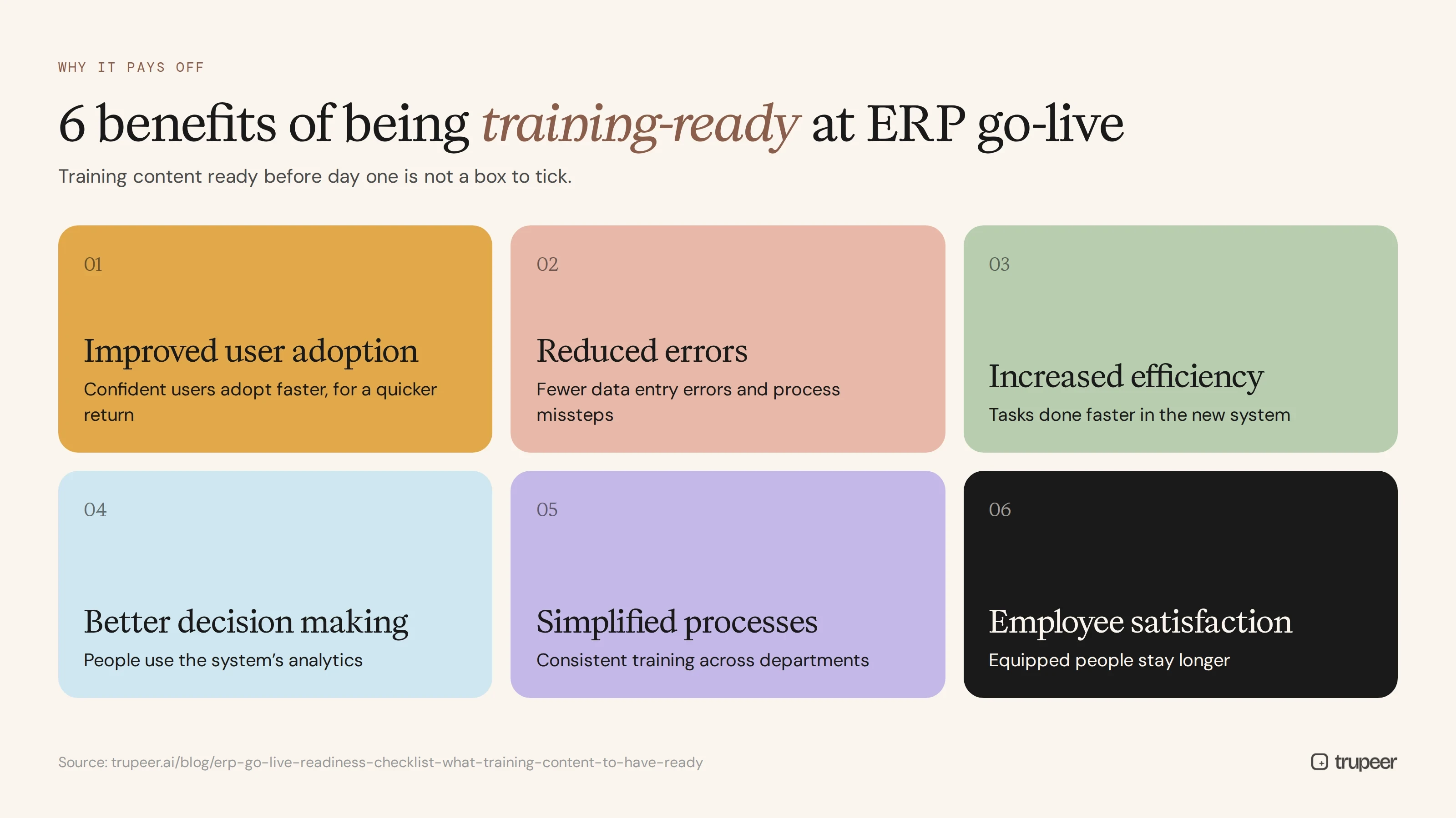 Six benefits of having ERP go-live training content ready