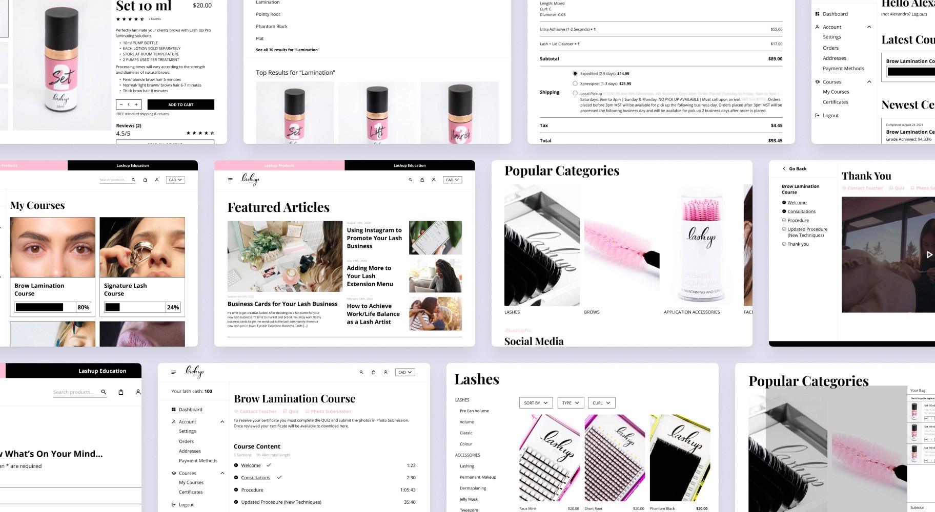 A collage of various screens from the Lashup website, including product detail pages, a shopping cart summary, course progress for brow lamination and lash courses, featured articles on promoting lash businesses, popular categories such as lashes and brow accessories, and a thank you page for course completion.