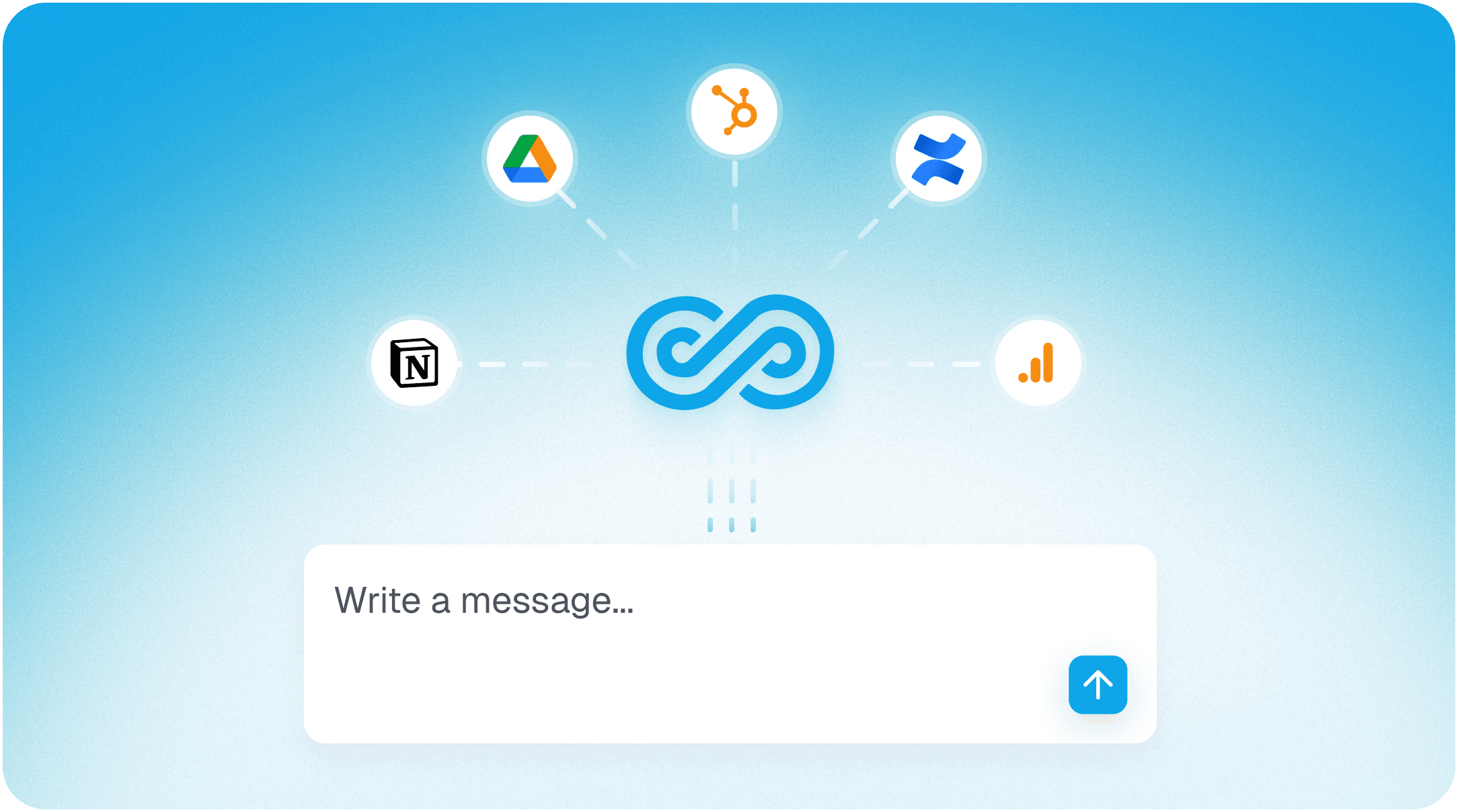 Shared live dashboard with team annotations and real-time metric updates
