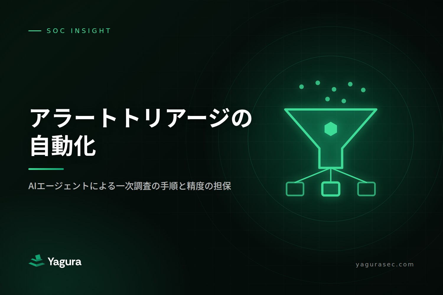 アラートトリアージの自動化とAIエージェントによる一次調査