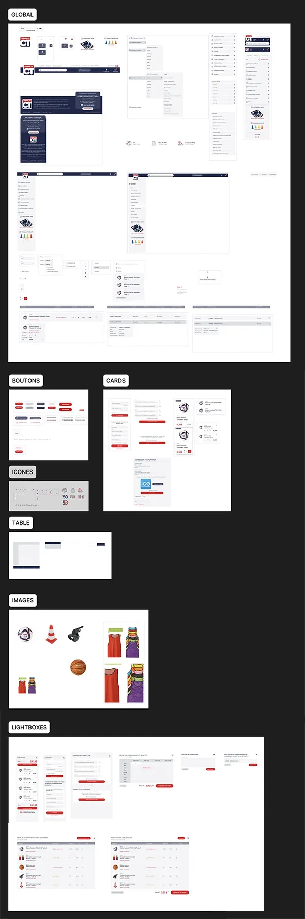 design system composants ui industriel