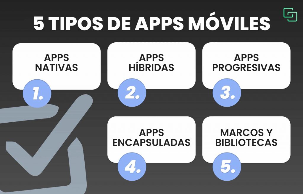 5 tipos de apps móviles