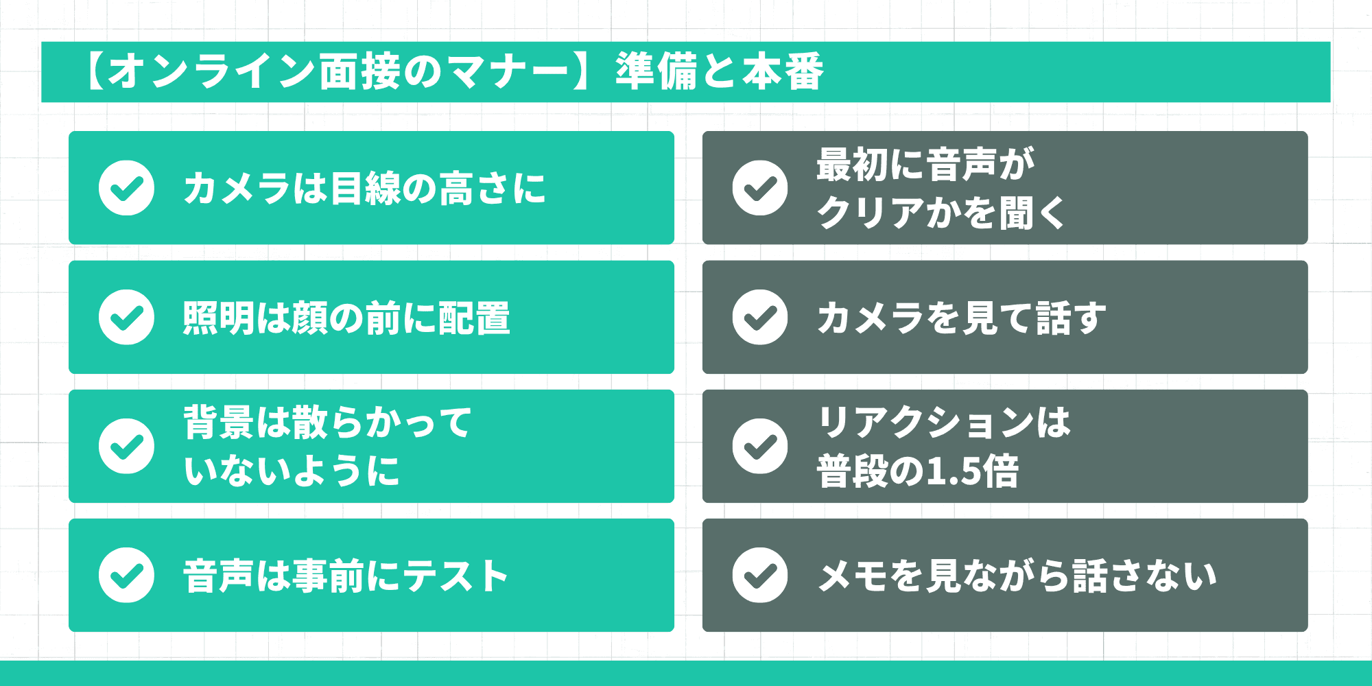 オンライン面接のマナー：準備と本番