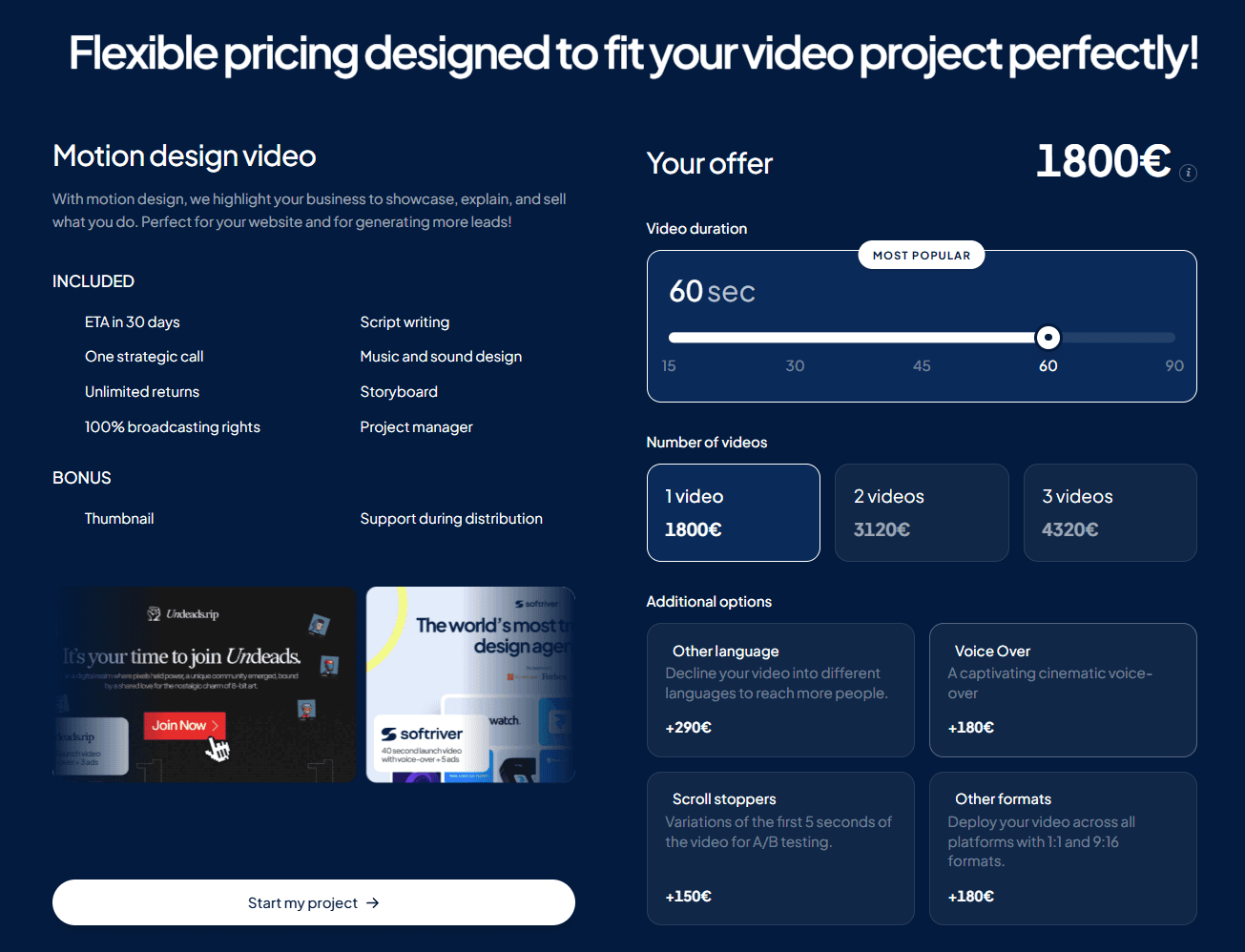 Processus Keyframe agency