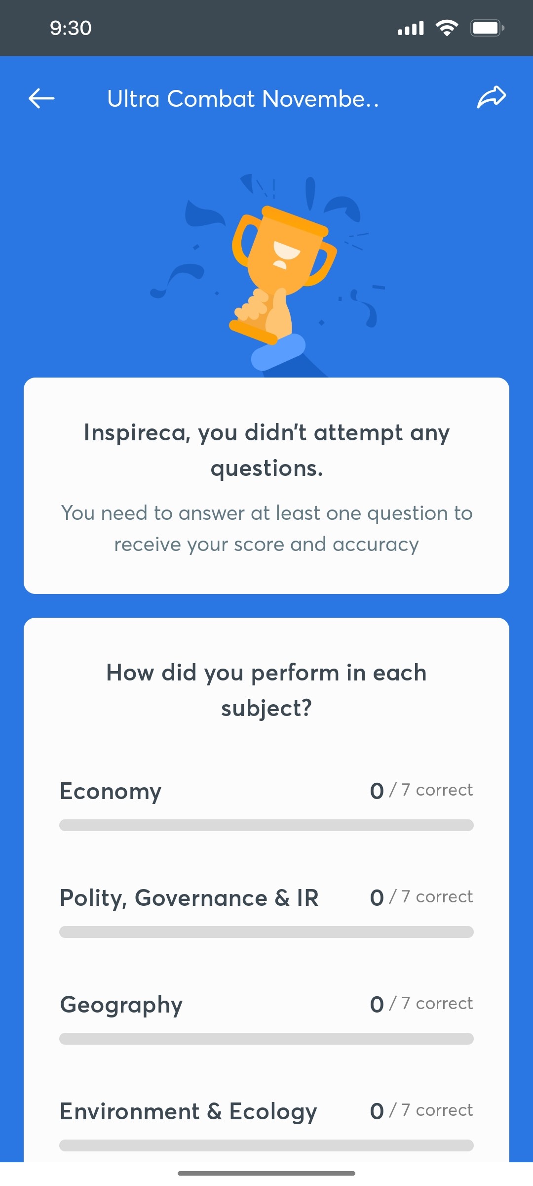 Unacademy Test