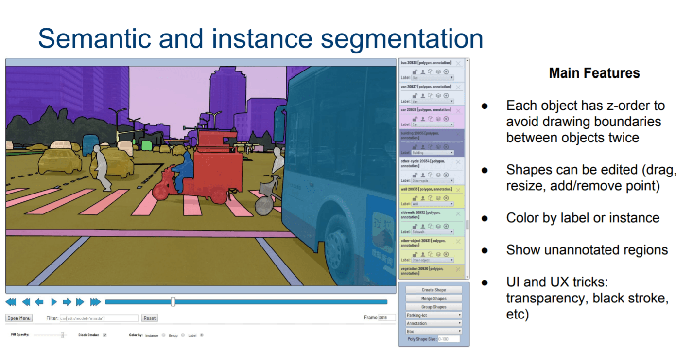 Semantic and Instance Segmentation on CVAT