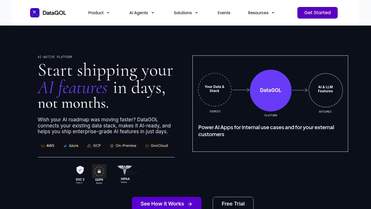 DataGOL homepage showing customer proof points and platform benefits for shipping AI features faster