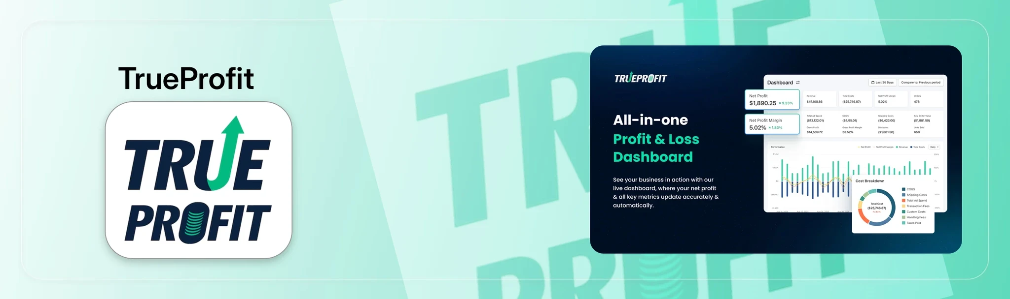 True Profit Sample Dashboard