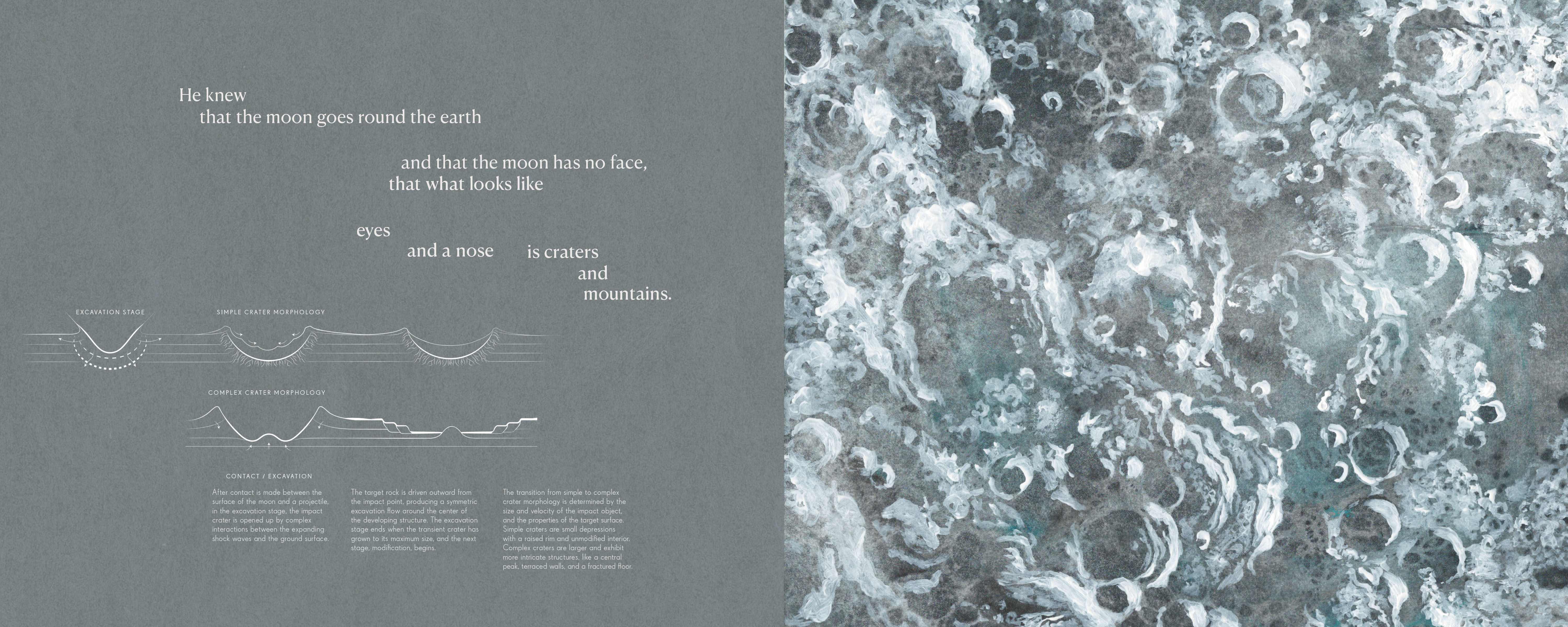 Sample spread including diagrams of crater morphology and a textural painting of lunar craters.