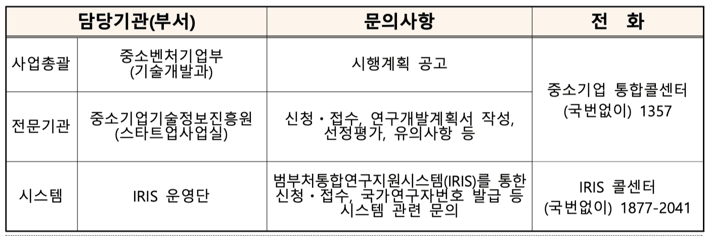 창업성장기술개발사업