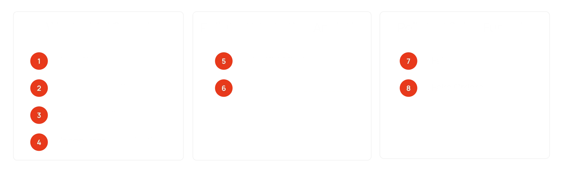 Presentation of the various influences of invalid traffic on different marketing activities