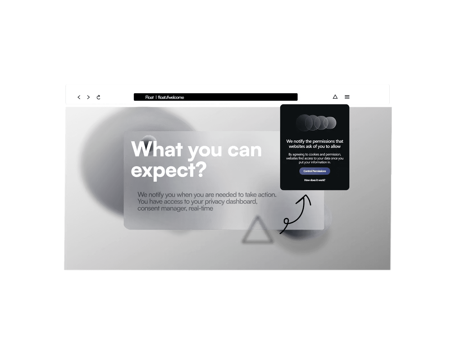 Permissions — per-site control over what a website can do