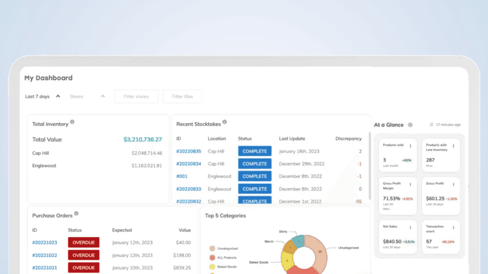 Retail inventory management with Shopventory