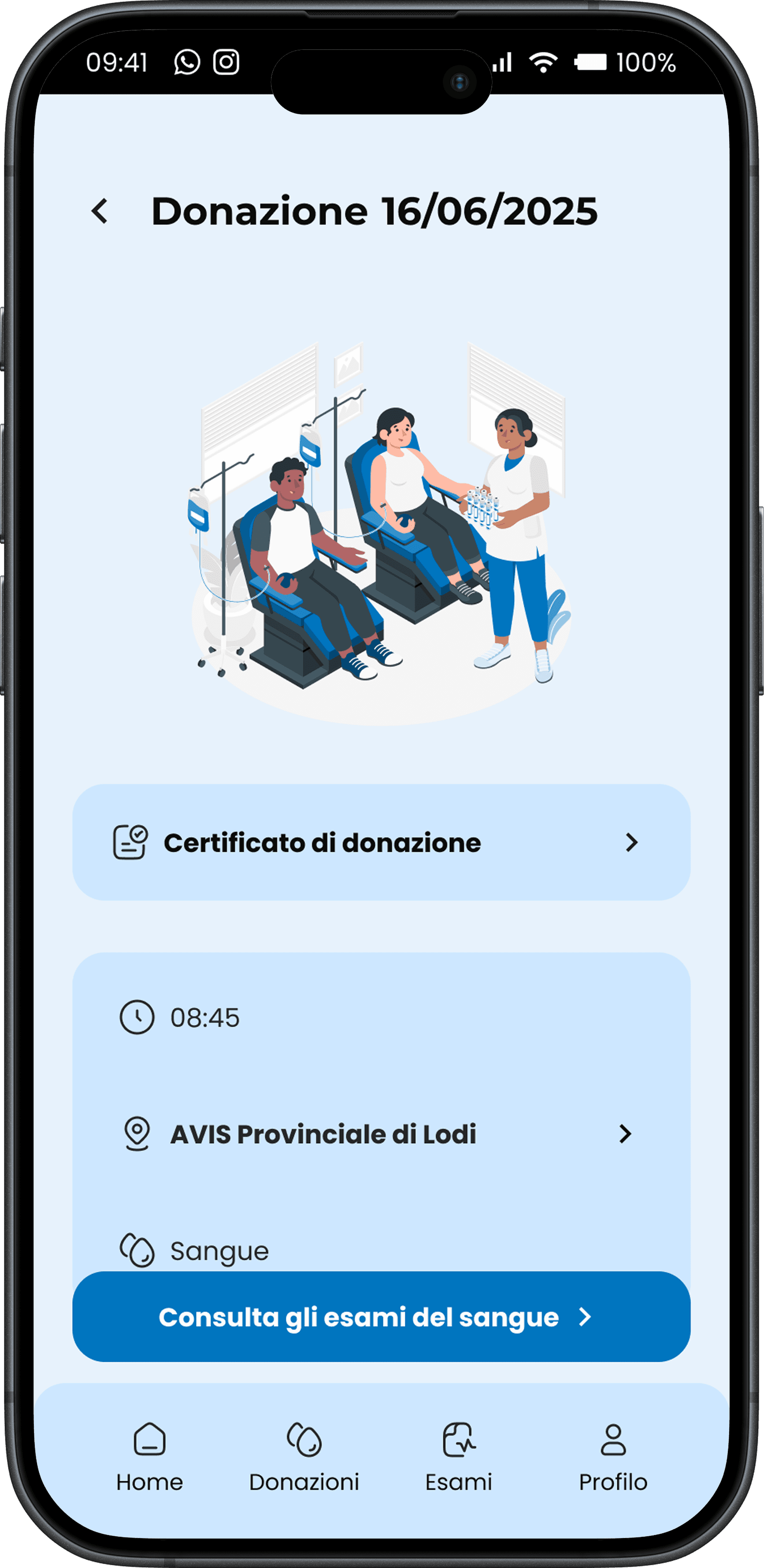 Box with personas' features