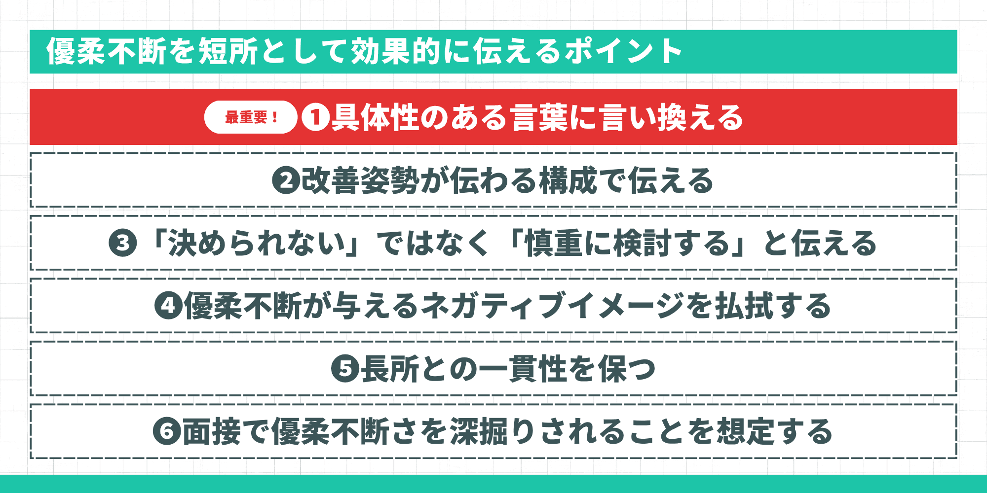 優柔不断を短所として効果的に伝えるポイント6項目の一覧
