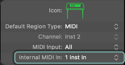 Logic Pro Track Inspector with Internal MIDI In set to 1 Inst In, ringed in teal. Numbered marker 2 matches step 2.