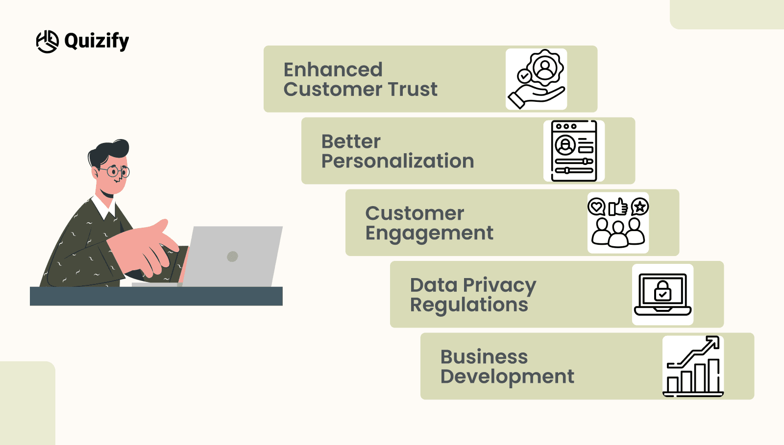 Why Zero-Party Data Matters | Quizify