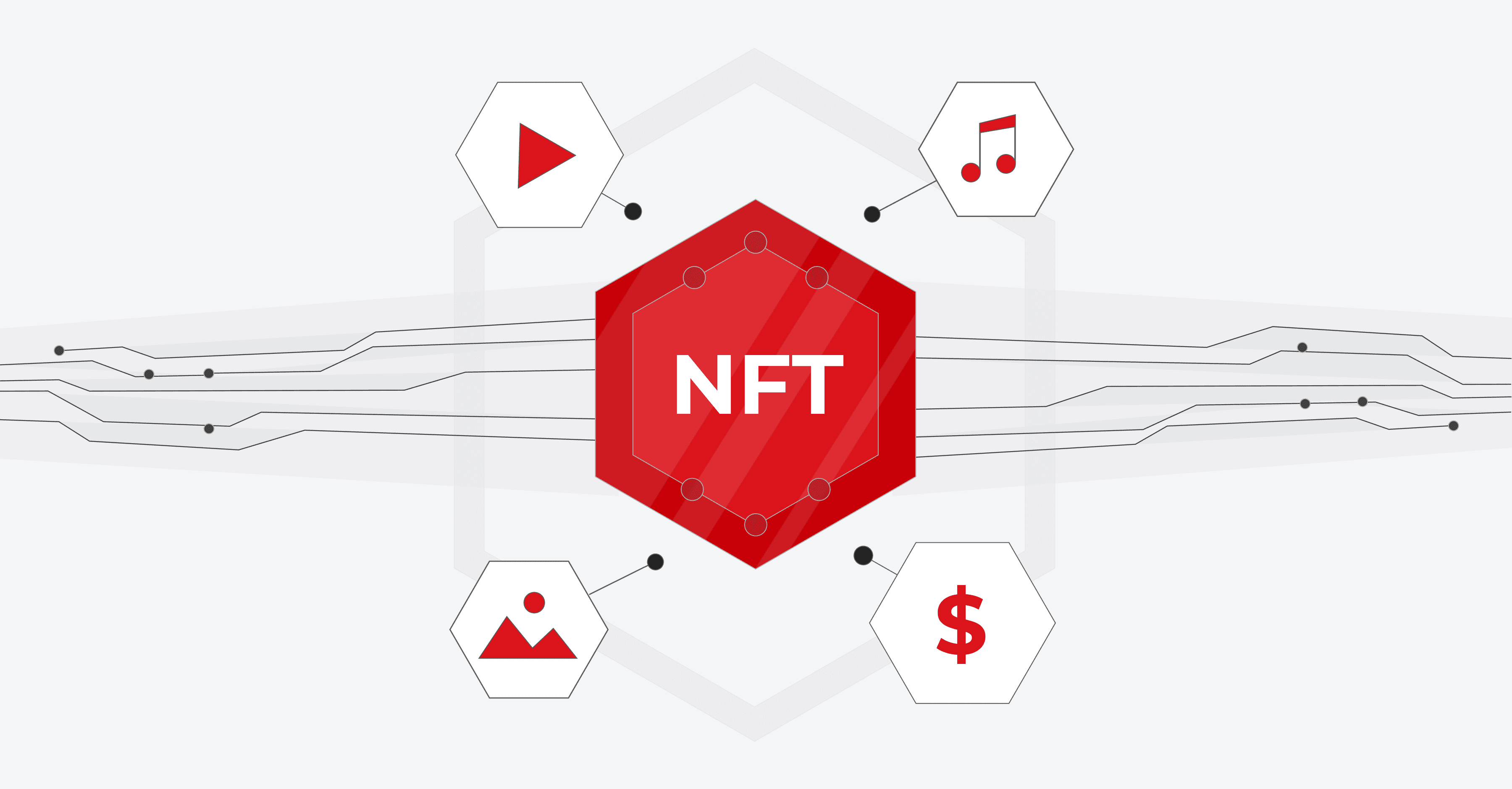 NFT Meaning