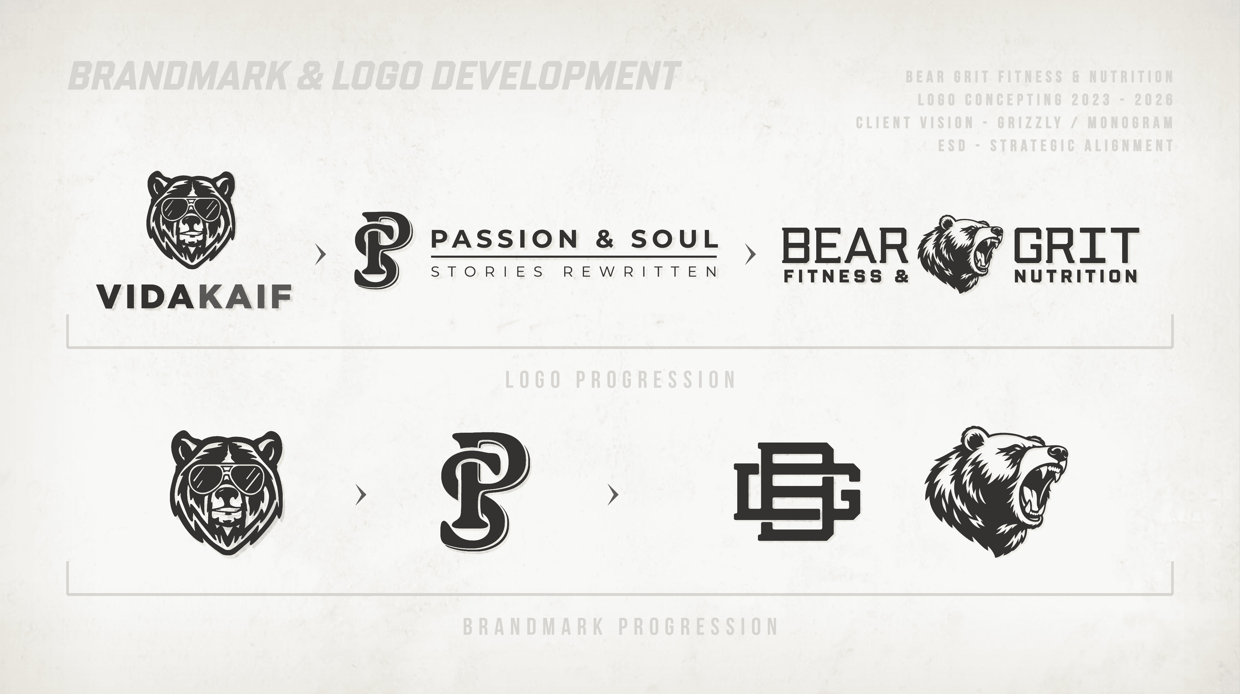 Bear Grit Logo Development Timeline