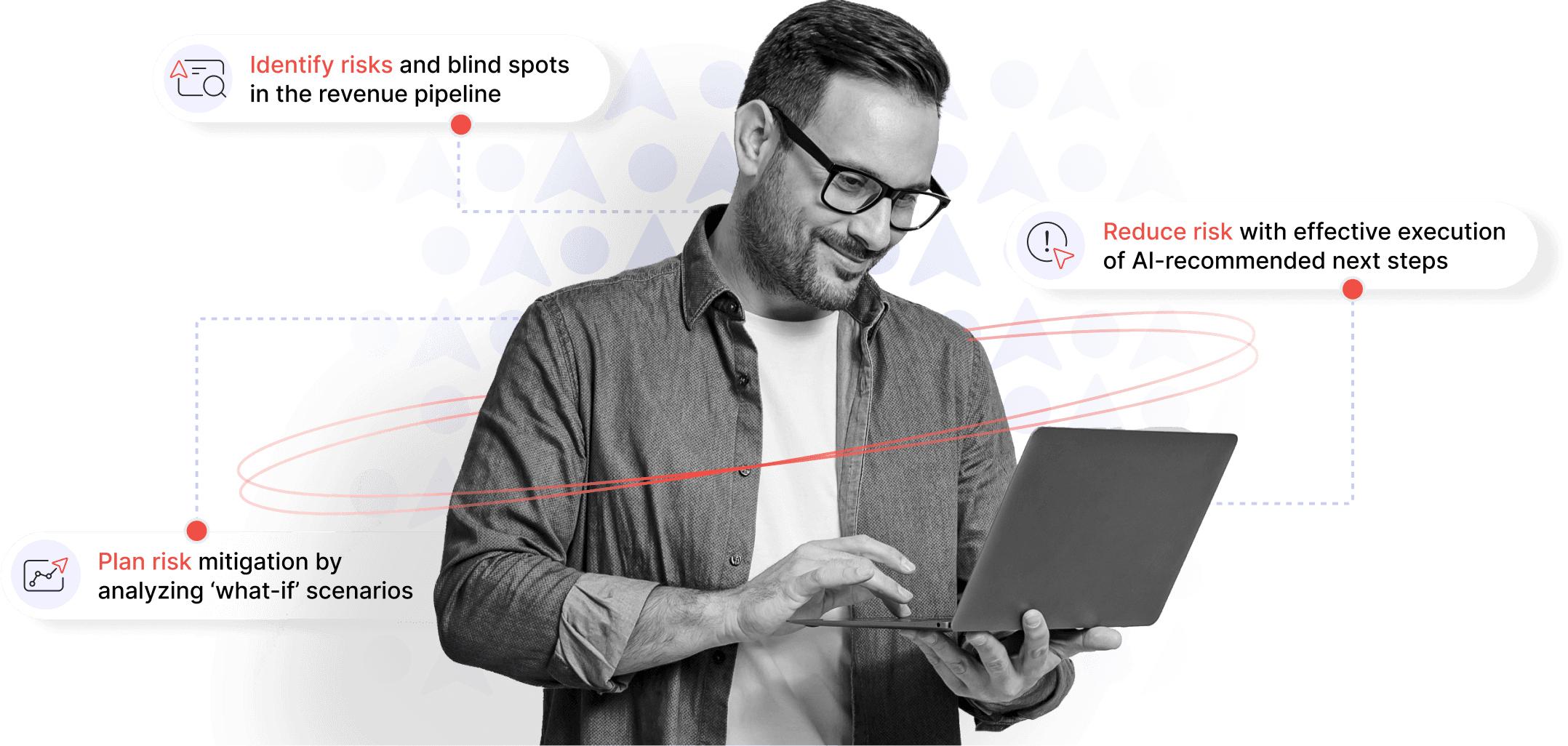 3 Ways Aviso Can Help You Navigate the Storm. Identify risks and blind spots in the revenue pipeline. Plan risk mitigation by analyzing ‘what-if’ scenarios.  Reduce risk with effective execution of AI-recommended next steps
