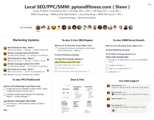 Using project management tool to track and analyze all the work done by team.