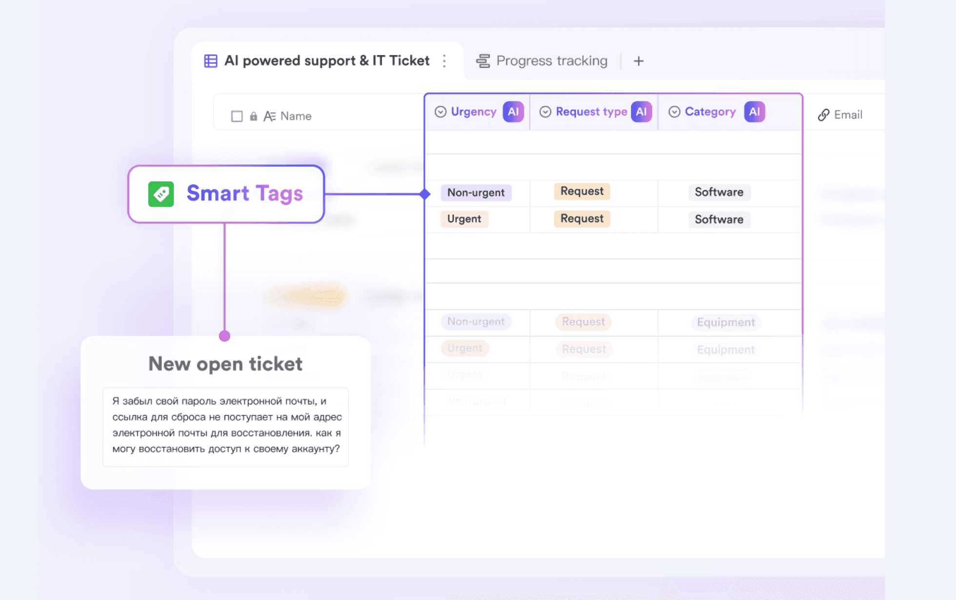 Enhance IT support with AI-driven ticket management in Lark
