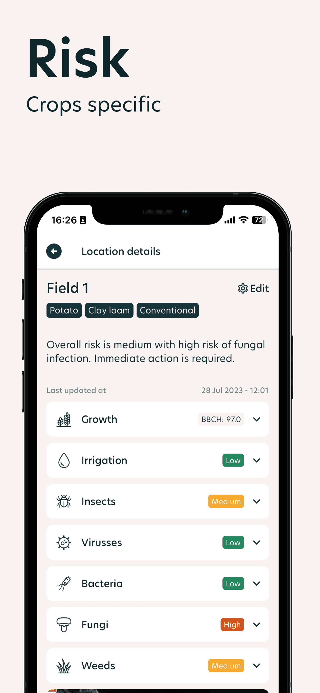 Features AI Agronomist Features AI Agronomist