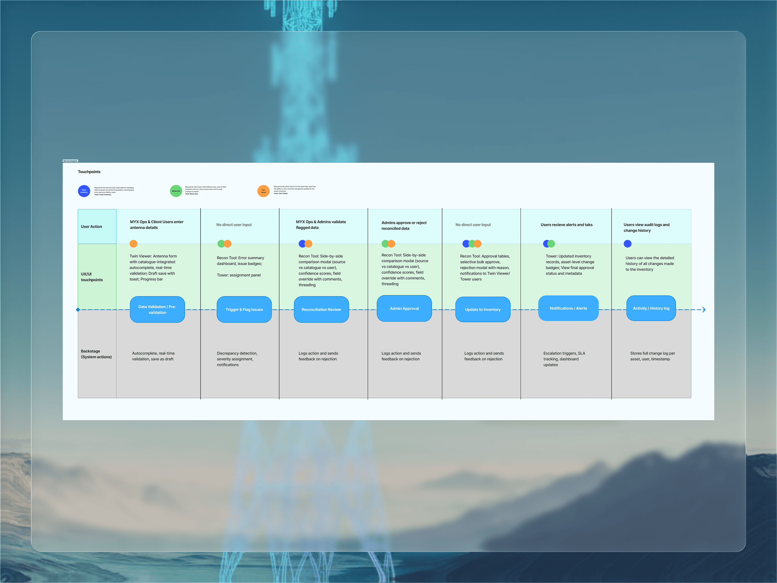 Large Project Gallery Image #1
