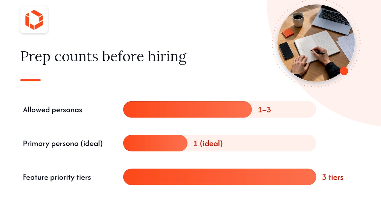 Practical checklist: artifacts and decisions to prepare before you hire a team — overview diagram
