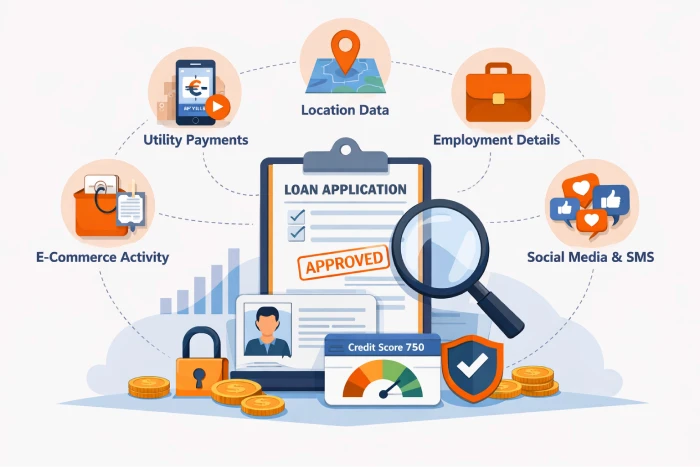 How Lenders Use Alternate Data for Loan Approvals?