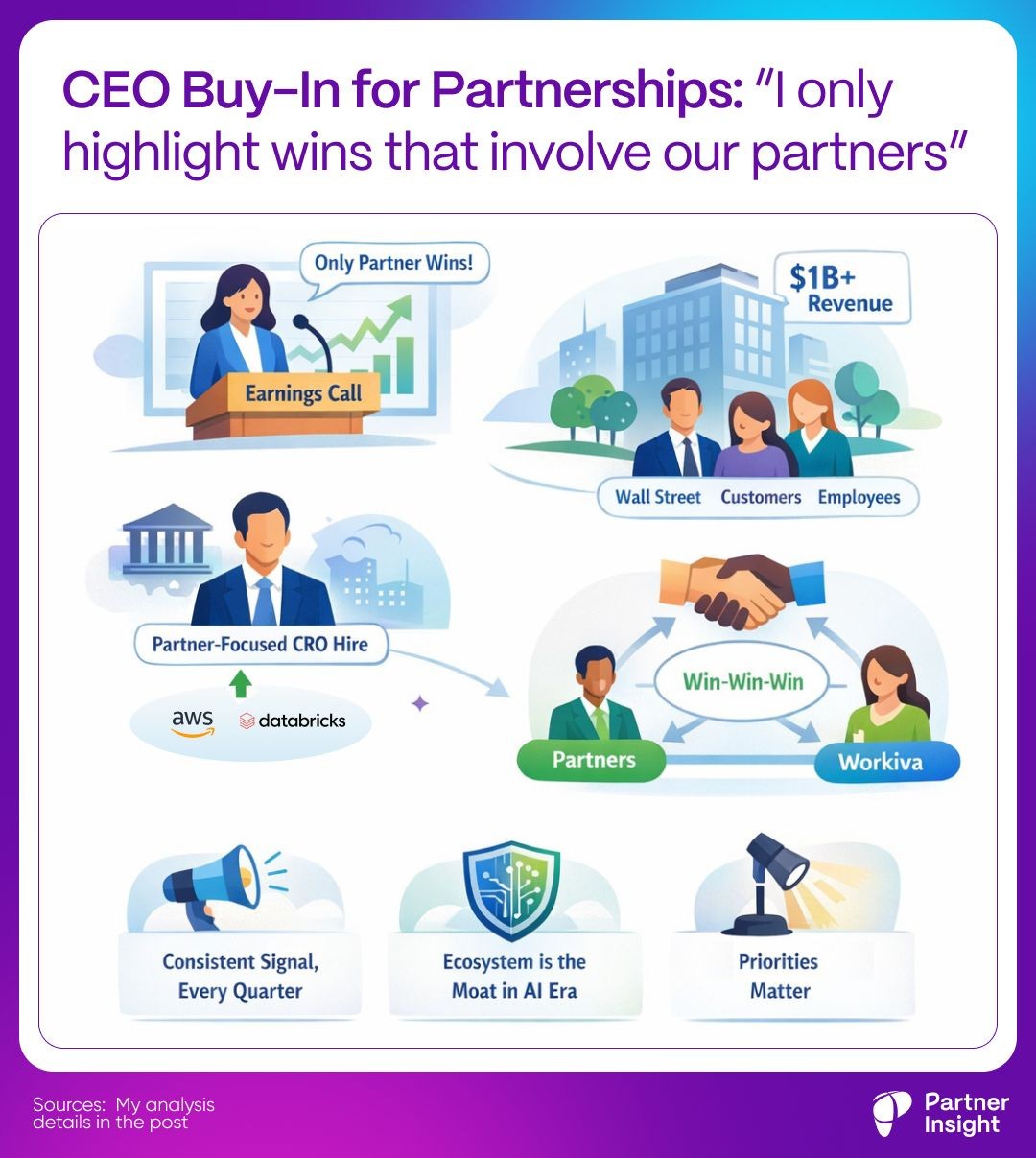 graphical user interface, application