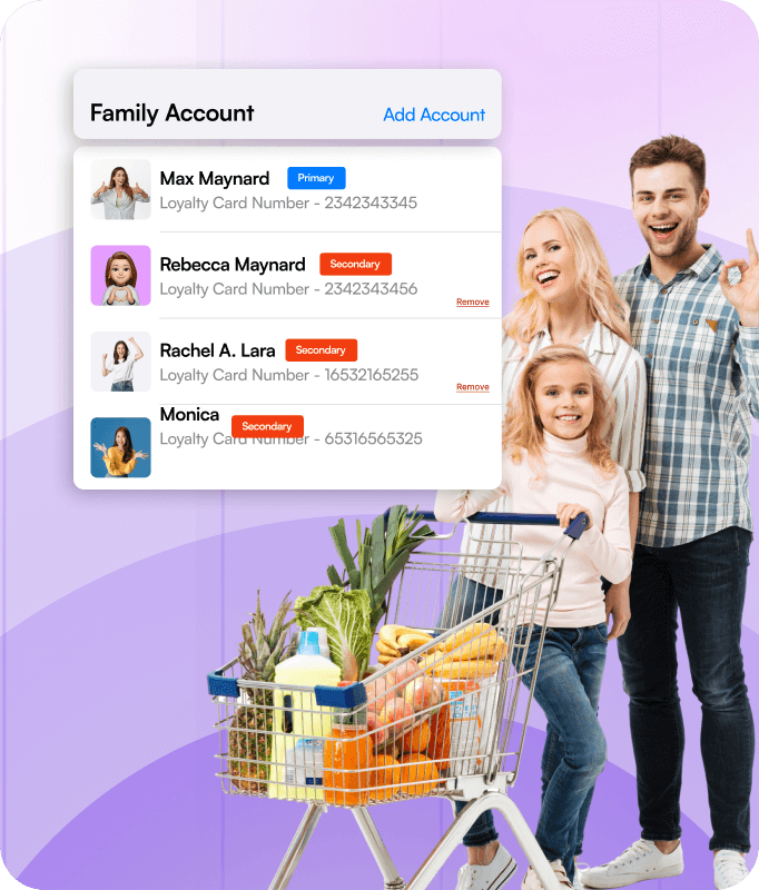 Illustration of a shared family points pool showcasing combined balances to unlock rewards