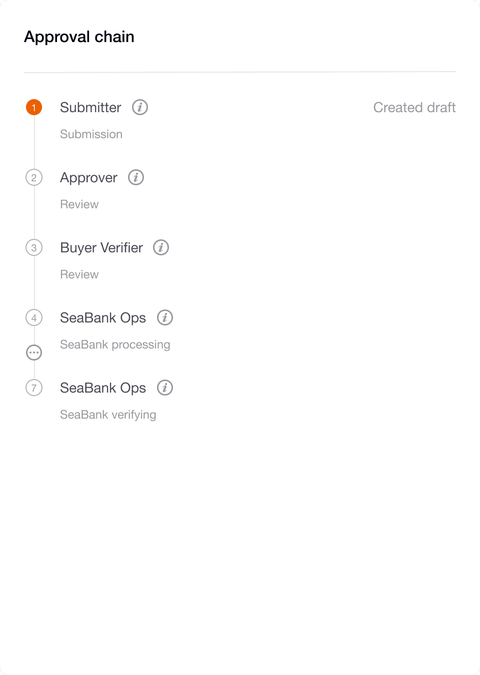 A list displaying various tasks with checkboxes next to each item and a timestamp at the top.