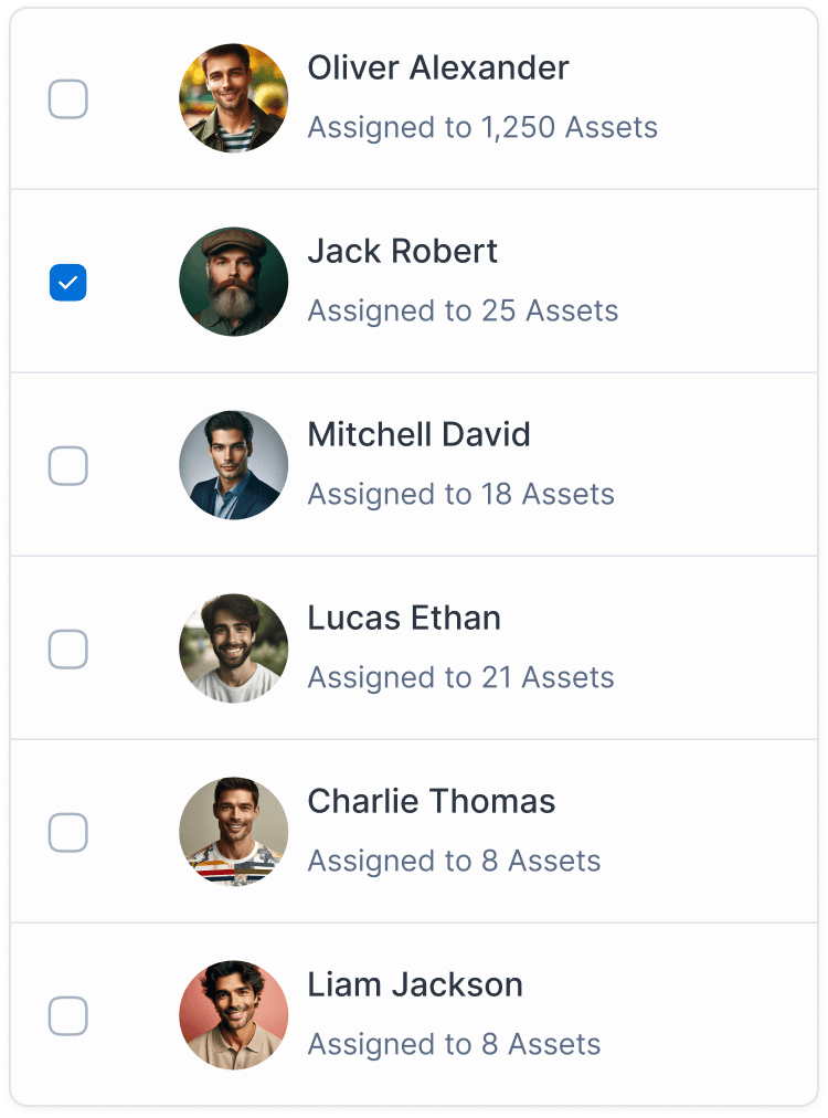 List people for audit feature