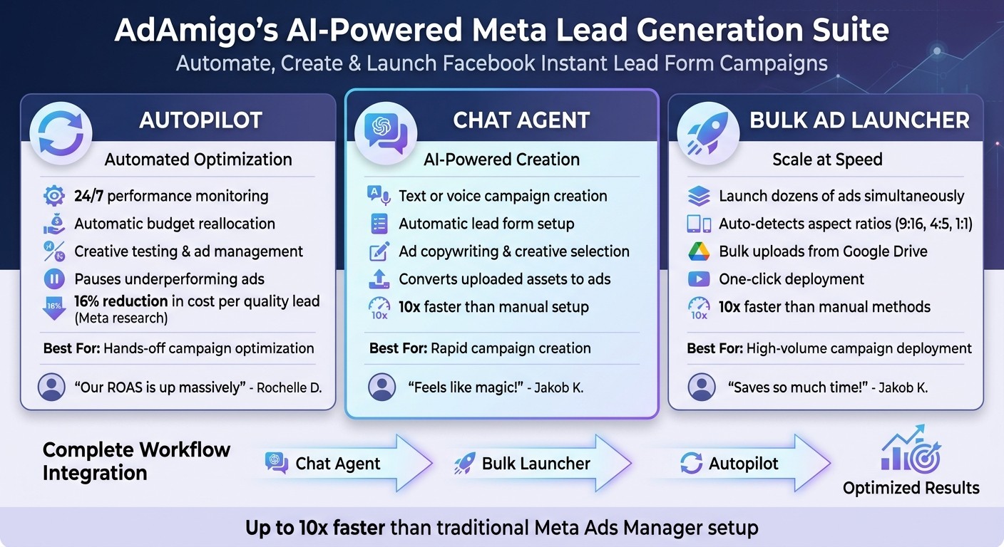 AdAmigo AI Tools Comparison: Features and Benefits for Meta Lead Generation