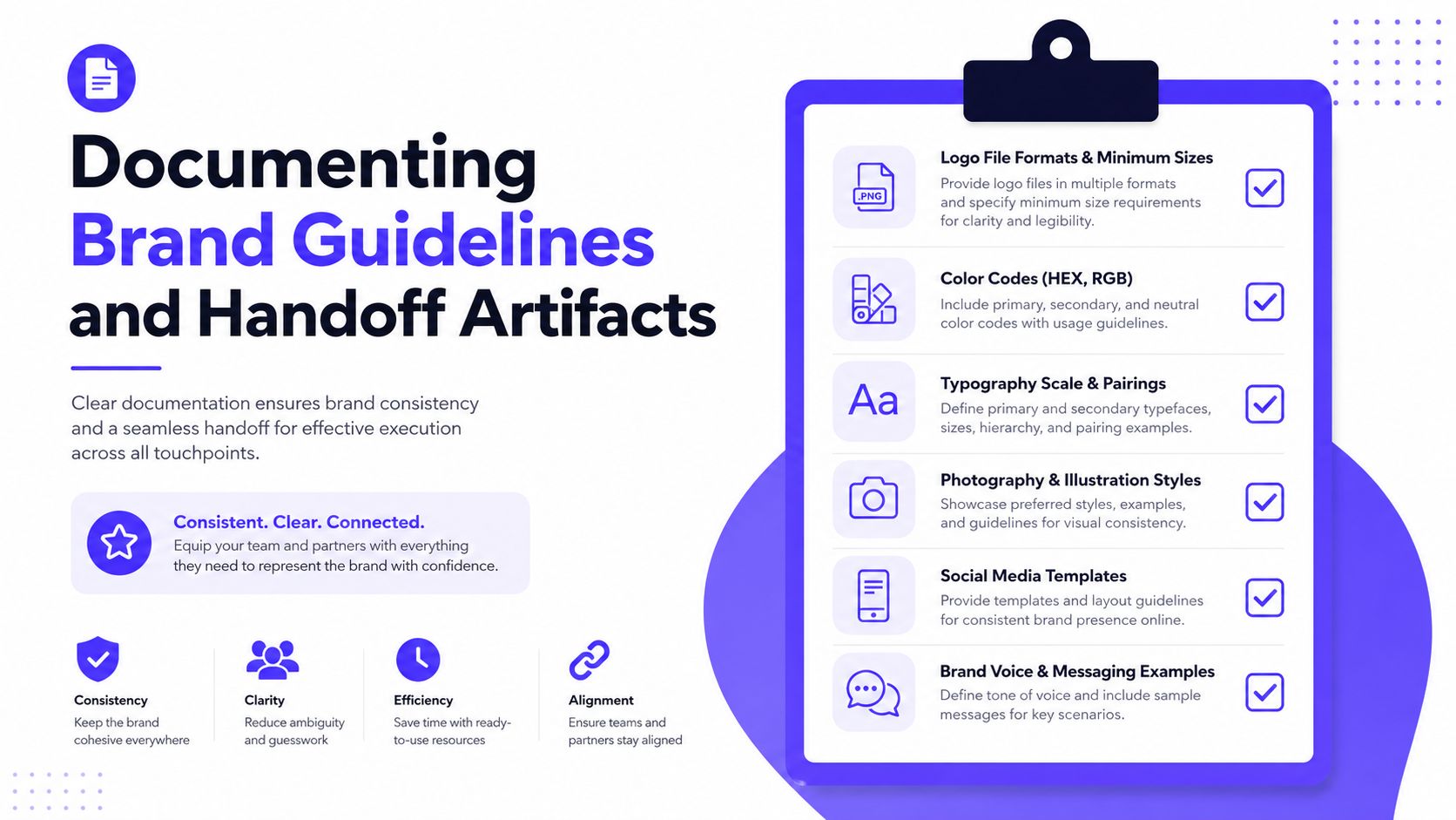 An infographic titled Documenting Brand Guidelines and Handoff Artifacts displayed on a clipboard with a checklist.