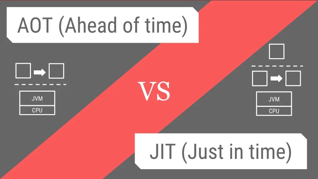 AOT vs JIT