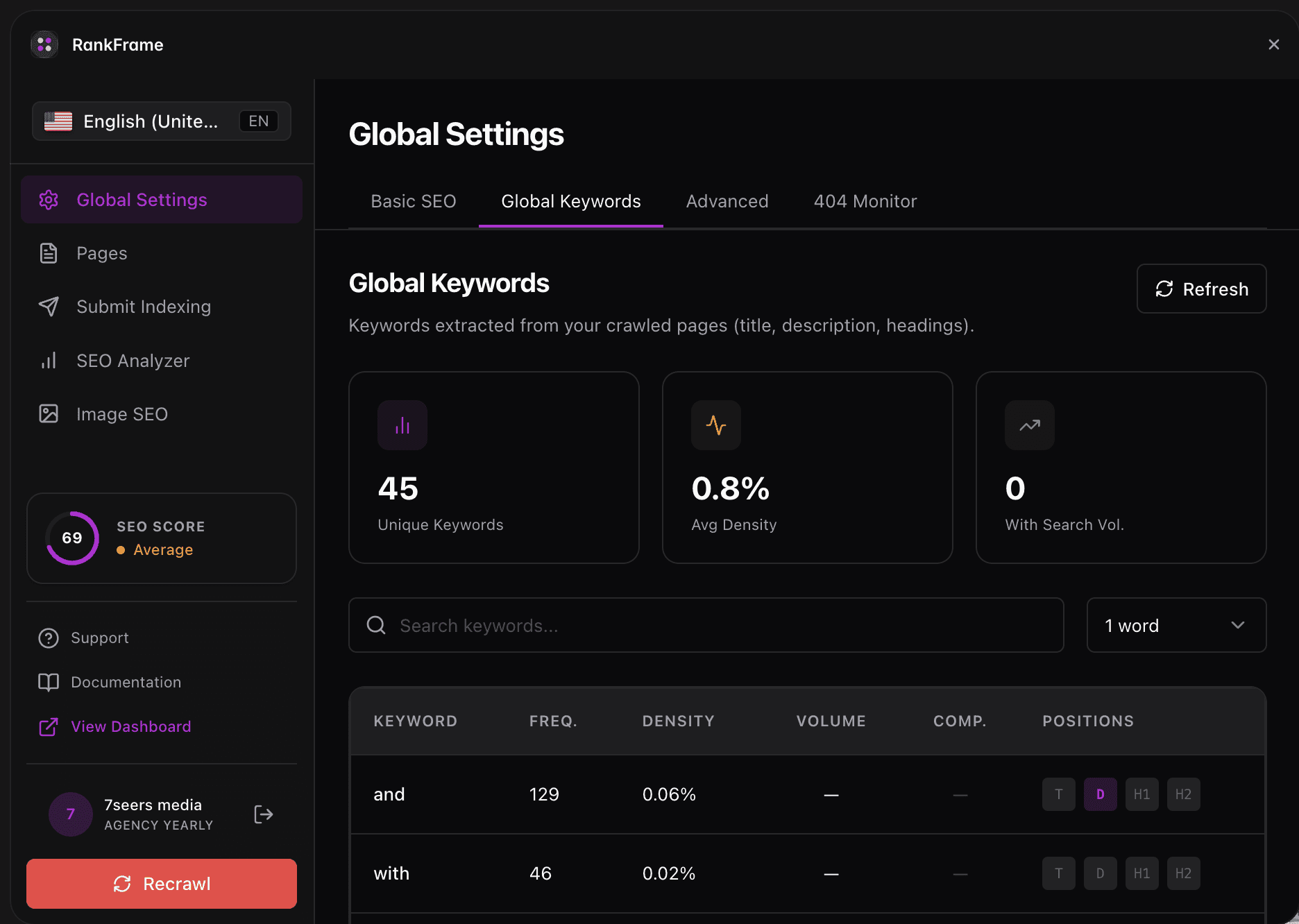 Keyword research home in RankFrame