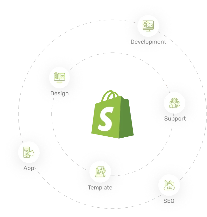 Tech Shopify