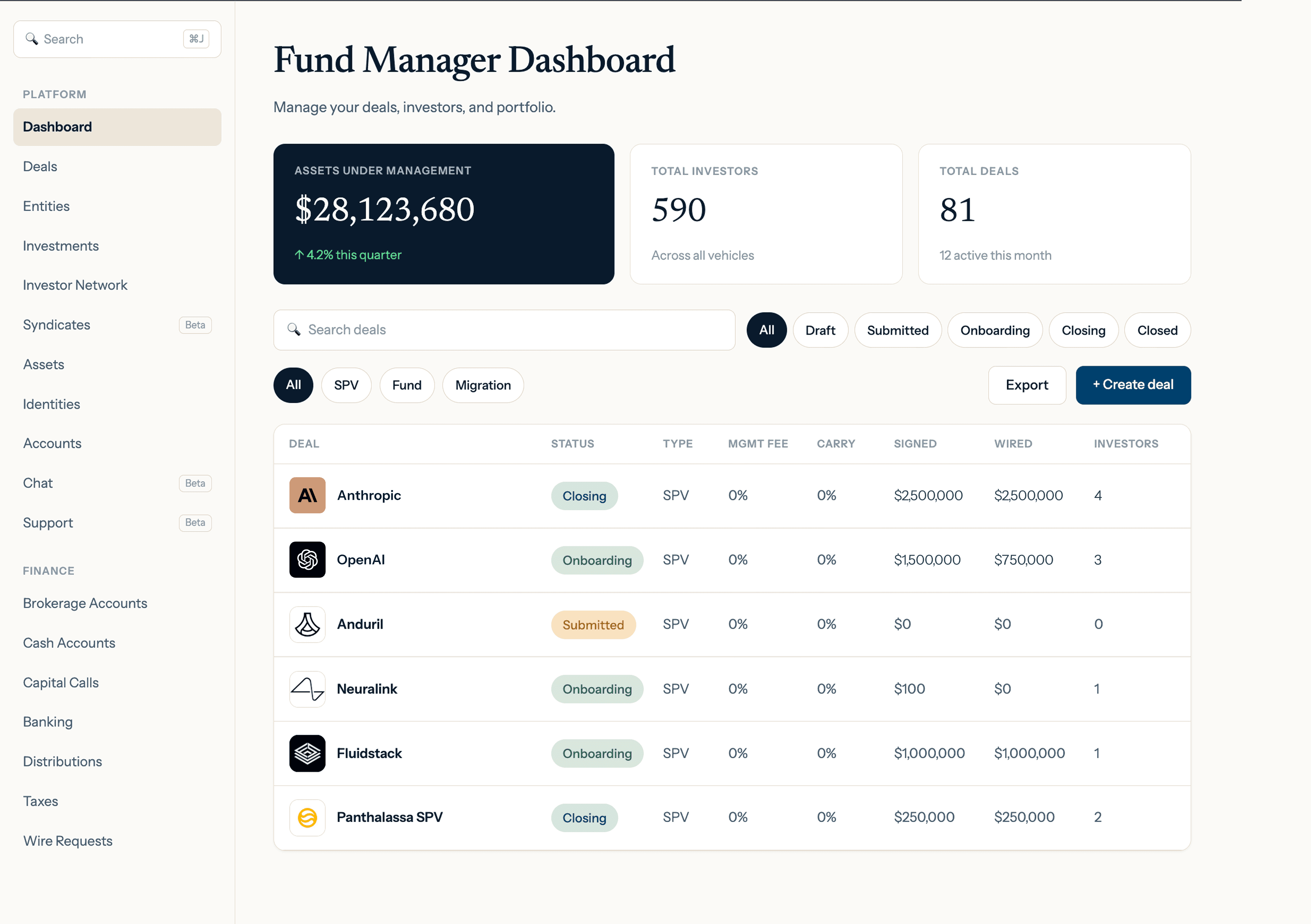 Allocations fund manager dashboard