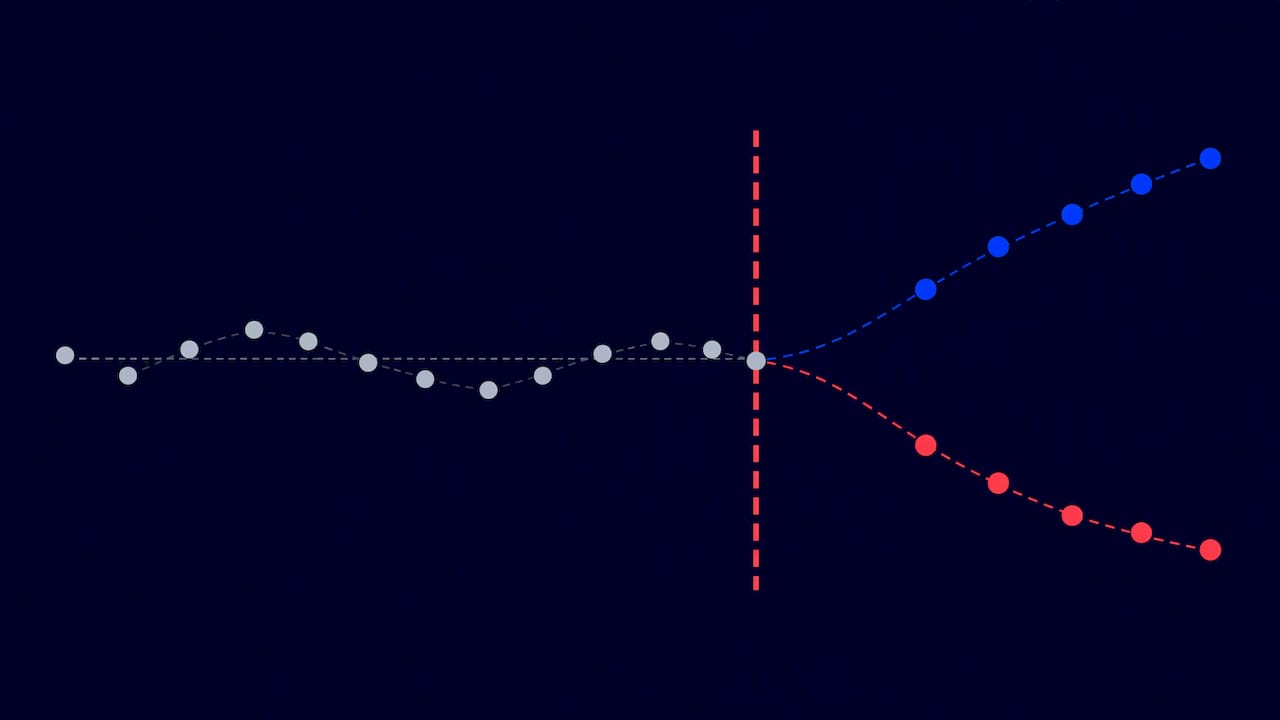 Simulated outcomes meet a fixed success threshold