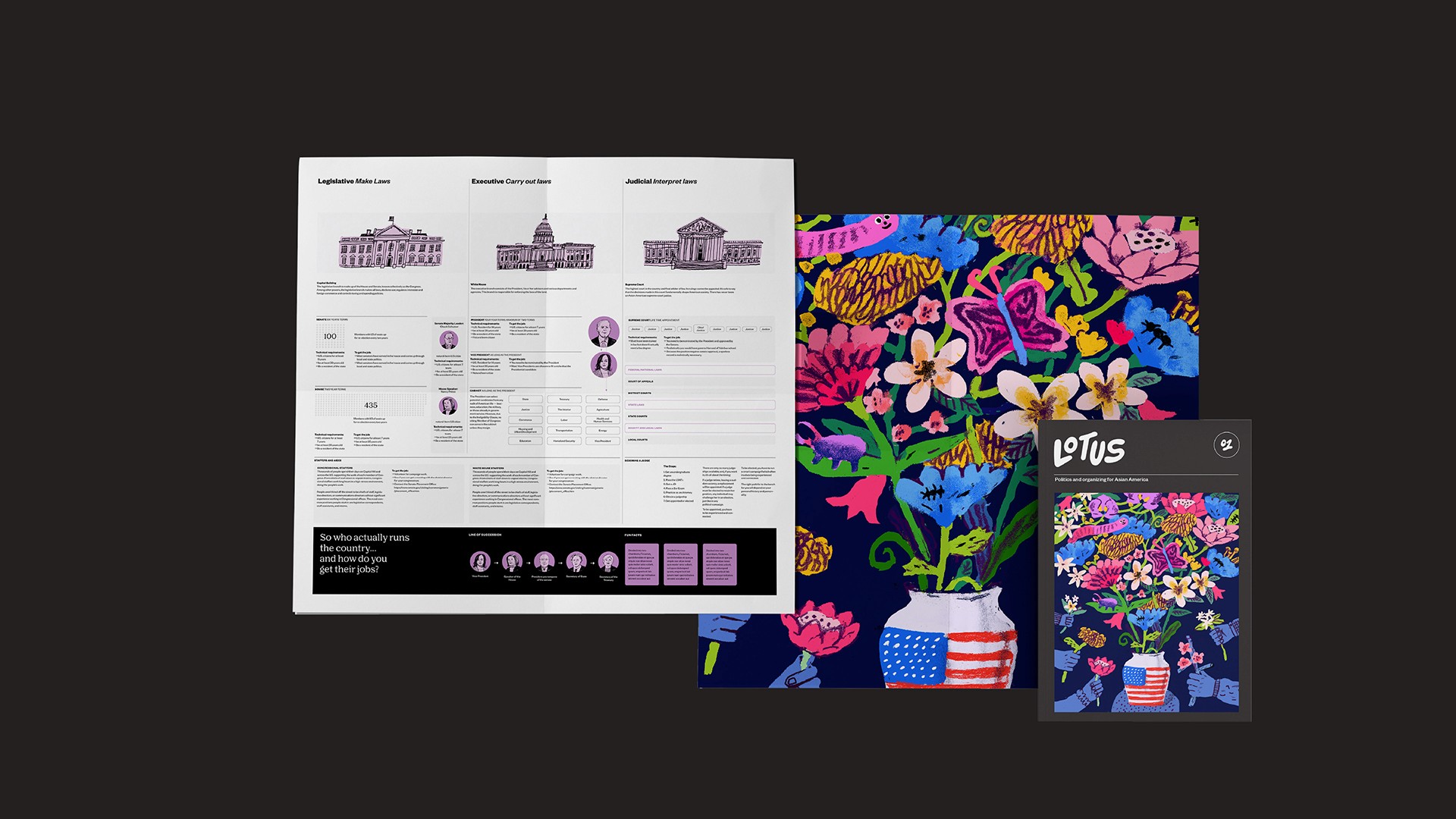 The image shows two distinct pieces of artwork displayed against a dark background. On the left is a white document titled "Legislative Makes Laws," featuring line drawings of buildings and a table with columns and numbers. To the right is a vibrant, colorful painting with a floral and butterfly motif, titled "Lotus," accompanied by a small square image of the Lotus flower. The document includes text and charts, while the painting is a stylized artwork with bold colors and patterns. Both pieces are displayed against a dark backdrop that highlights their contrasting styles and subjects.
