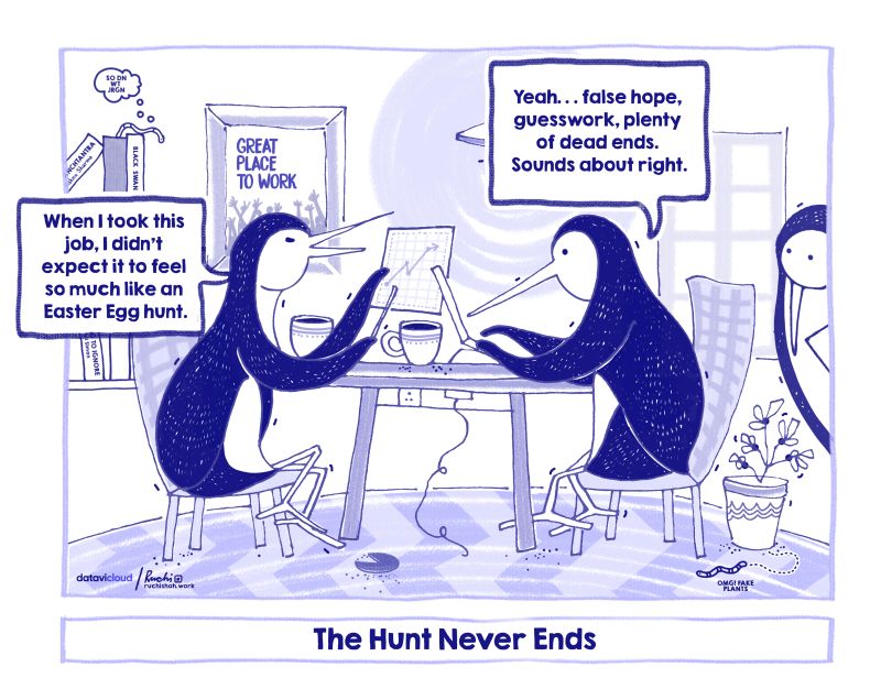 B2B Sales comic showing penguins at a desk explaining that 'imposter syndrome' in sales is often caused by pitching to the wrong audience rather than a lack of skill.