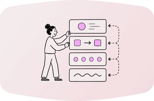 Motion Templates