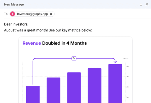Embed your graph in docs