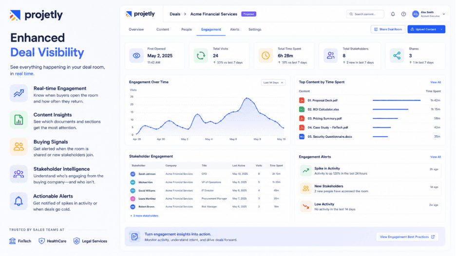 Enhanced Deal Visibility&nbsp;