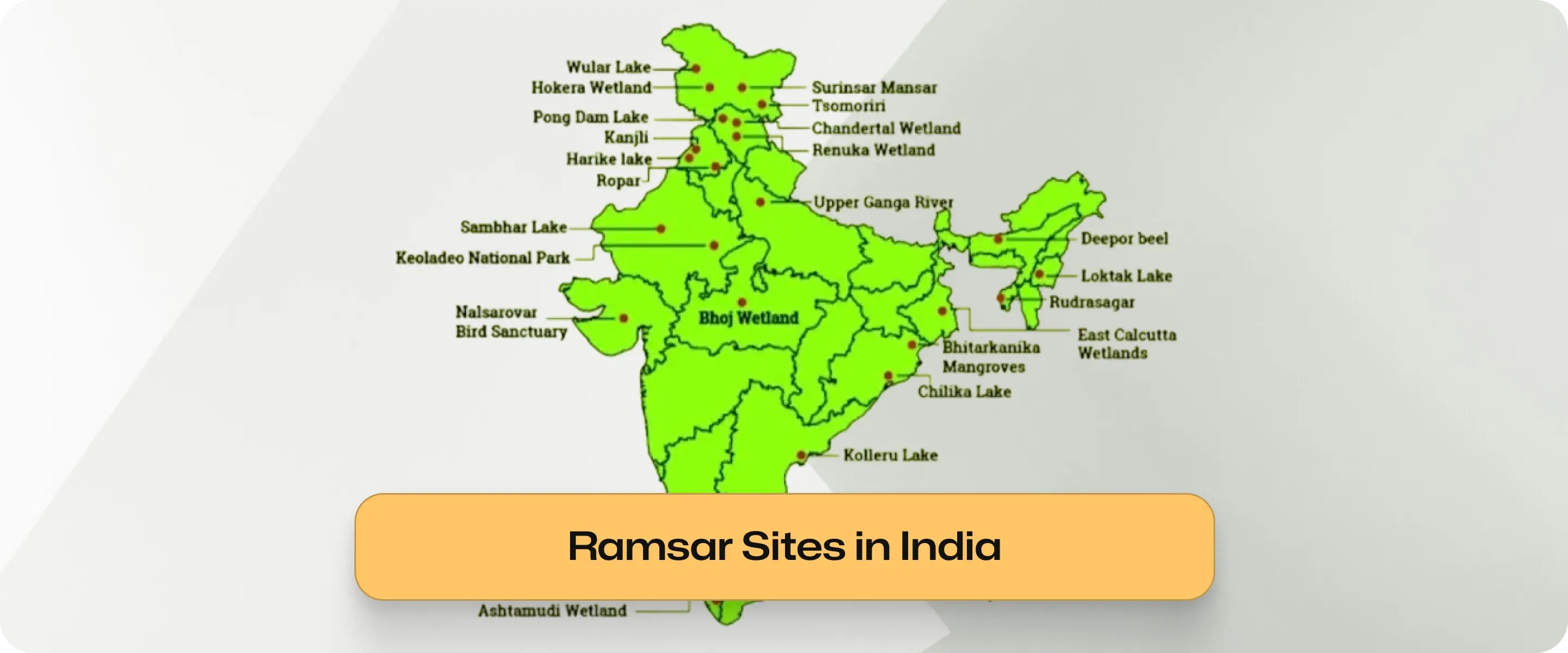 Ramsar Sites in India