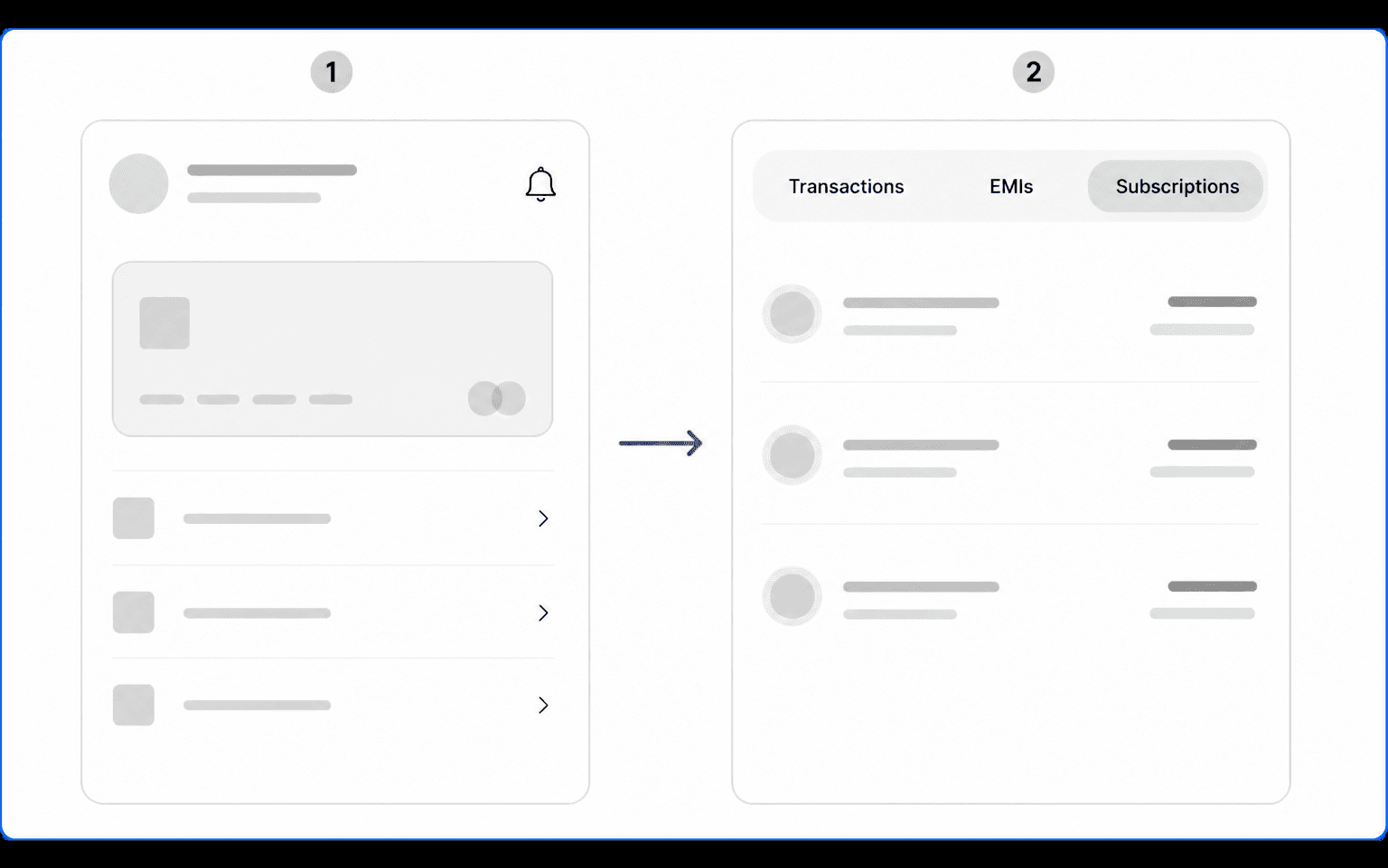 2 wireframe steps: home, then the Overview with the Subscriptions tab open
