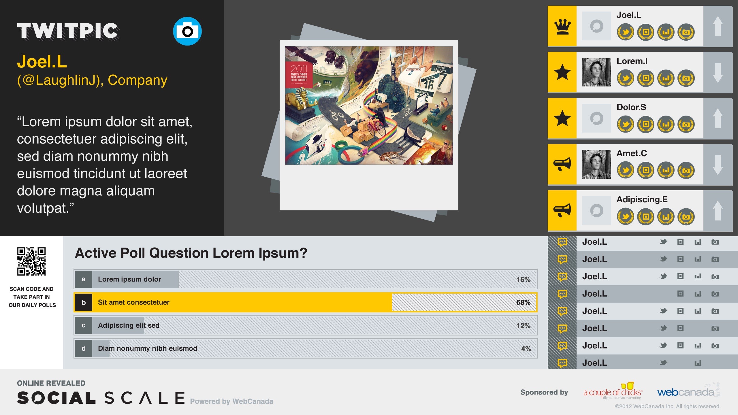 Social Scale display.